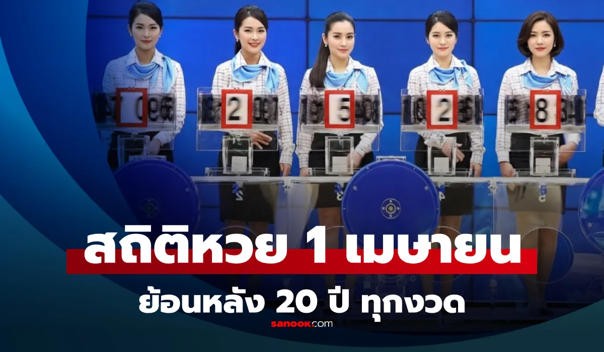 สถิติหวยงวด 1 เม.ย. ย้อนหลัง 20 ปี (2568-2549) พร้อมวิเคราะห์เลขซ้ำ เลขเด่น แนวทางงวด 1 เม.ย. 2569
