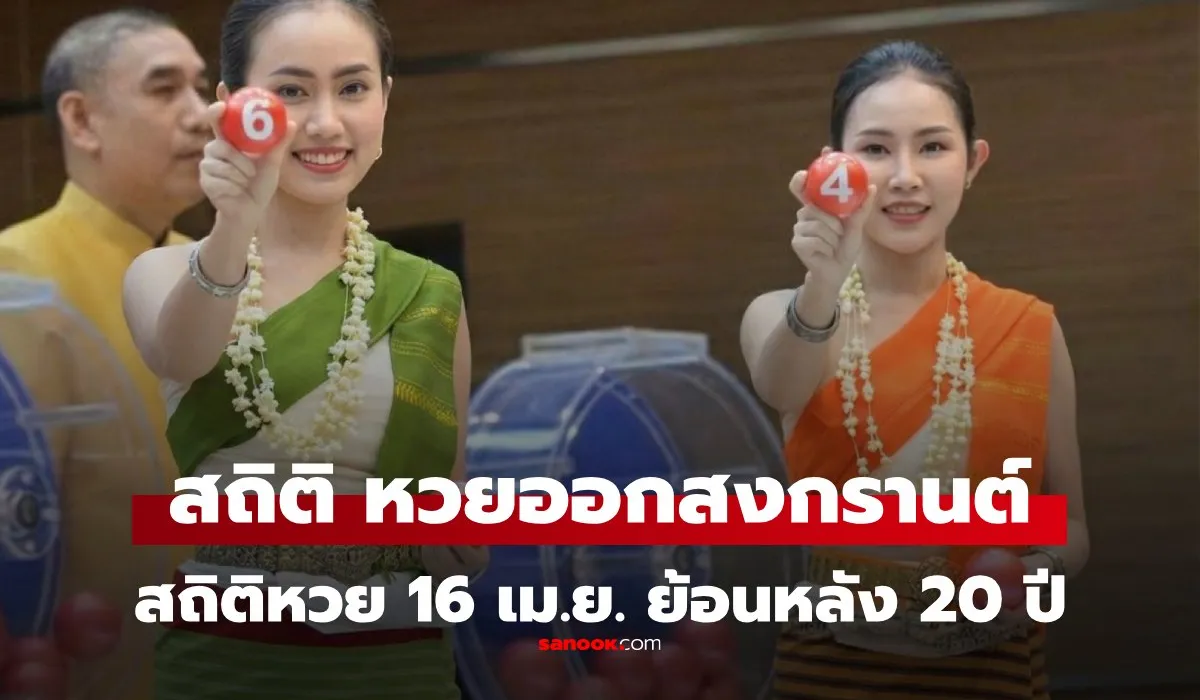 สถิติ "หวยสงกรานต์" สถิติ 16 เม.ย. ย้อนหลัง 20 ปี แนวโน้มเลขเด่น 16 เมษายน 2569